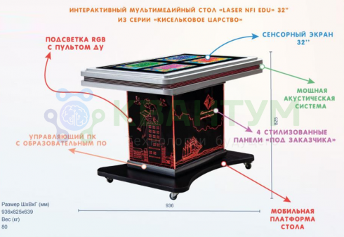 Интерактивный мультимедийный сенсорный стол «Laser NFI edu 55»