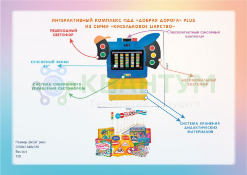 Интерактивный комплекс ПДД «Добрая дорога» из серии «Кисельковое царство»