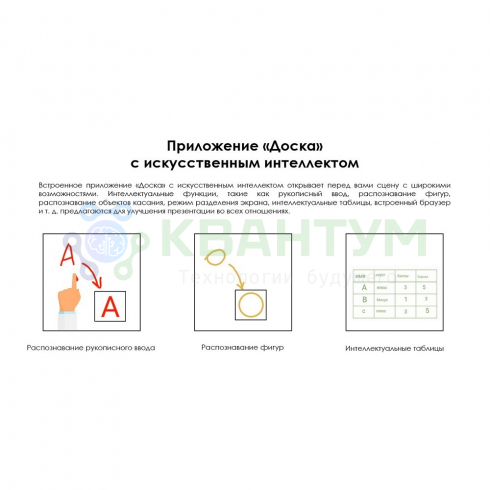 Интерактивная панель EDFLAT EDF86UH 3