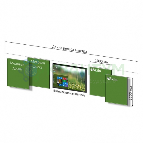 Интерактивная рельсовая система с 4-мя досками и Интерактивной панелью
